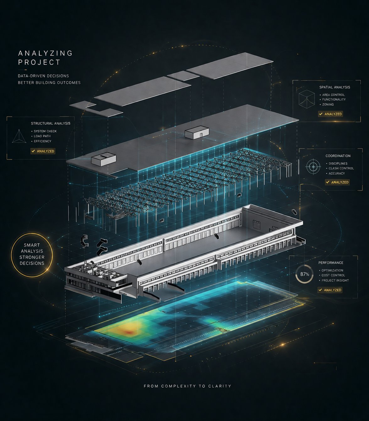 Industrial BIM project